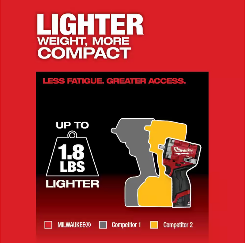 2562-20 Milwaukee M12 Fuel 3/8" Stubby Impact Driver