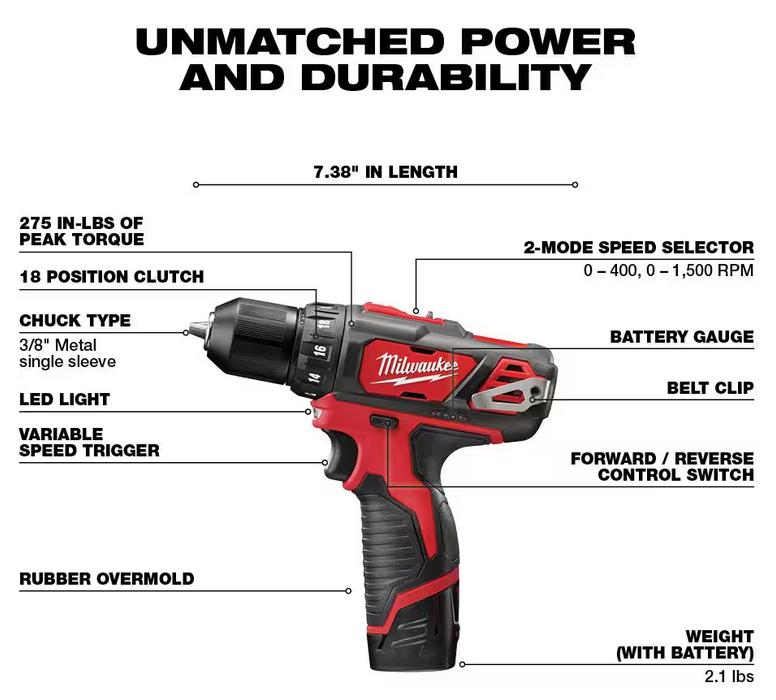 2498-24 Milwaukee M12 Fuel Cordless 5-Tool Combo Kit