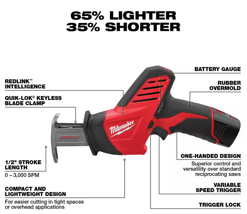 2498-24 Milwaukee M12 Fuel Cordless 5-Tool Combo Kit