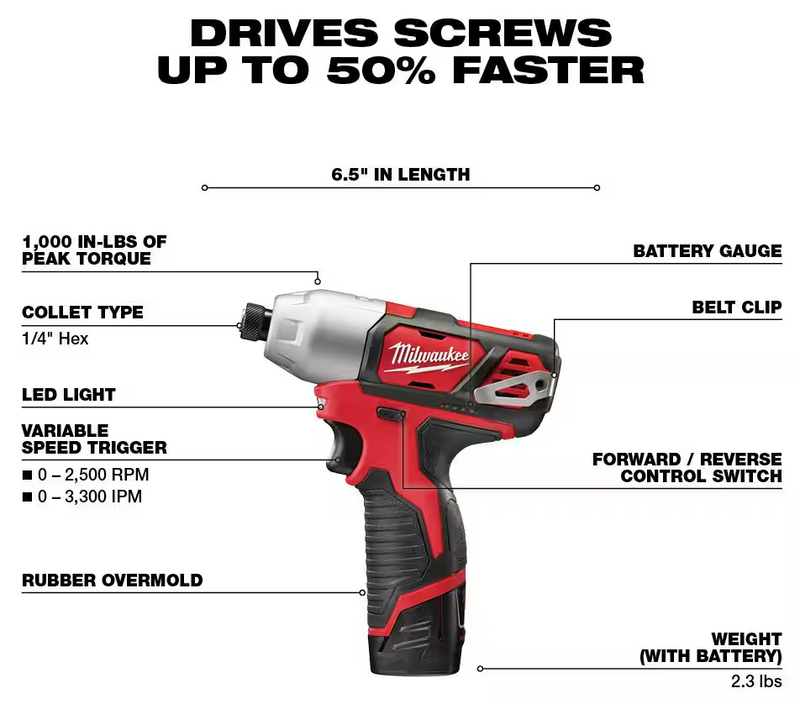 2494-22 Milwaukee M12 Fuel Cordless 2-Tool Combo Kit (2407-20, 2462-20)