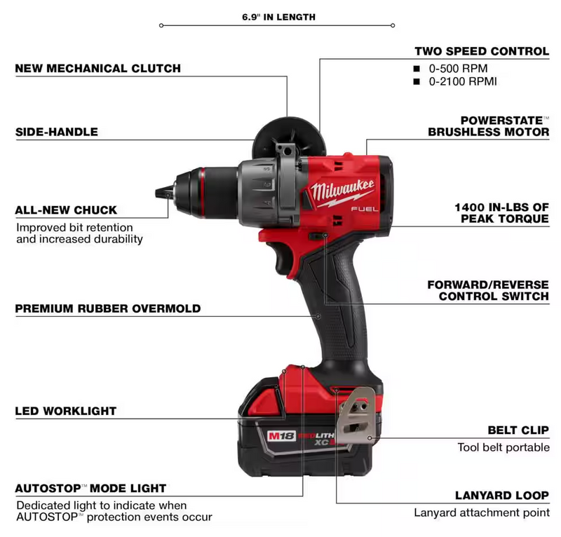 2904-22 Milwaukee M18 Fuel 1/2" Hammer Drill/Driver Kit