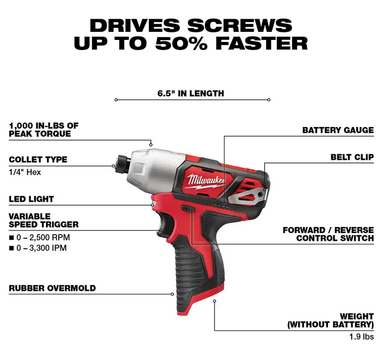 2462-20 Milwaukee M12 Fuel 1/4" Hex Impact Driver (Tool Only)