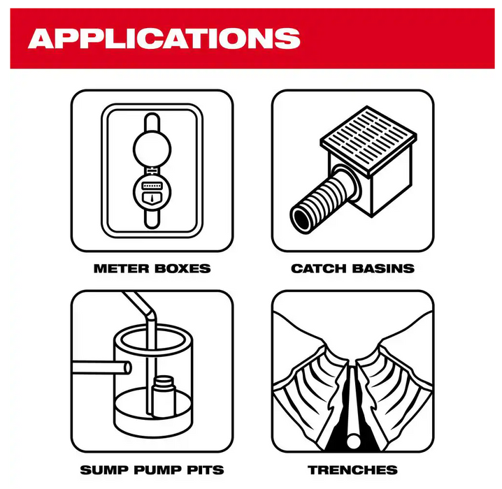 2579-20 Milwaukee M12 Fuel Stick Transfer Pump