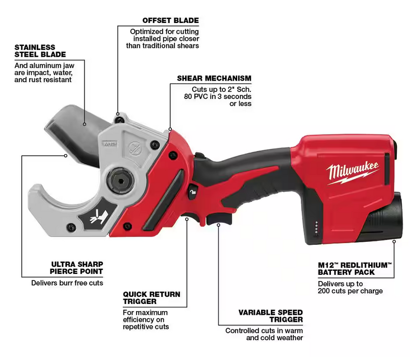 2470-21 Milwaukee M12 Fuel Plastic Pipe Shear Kit