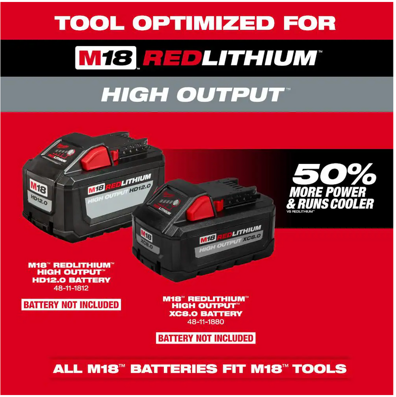 2823-20 Milwaukee M18 Fuel 21" Self Propelled Dual Battery Walk Behind Mower (Tool Only)