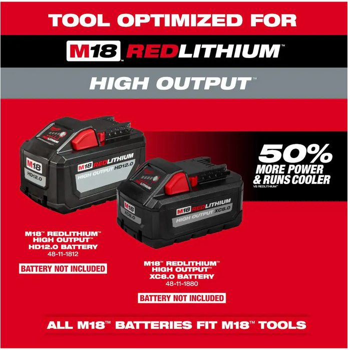 2823-20 Milwaukee M18 Fuel 21" Self Propelled Dual Battery Walk Behind Mower (Tool Only)