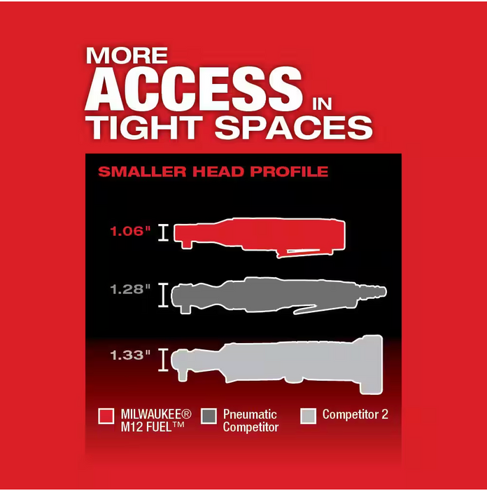 2557-22 Milwaukee M12 Fuel 3/8" Ratchet 2 Battery Kit