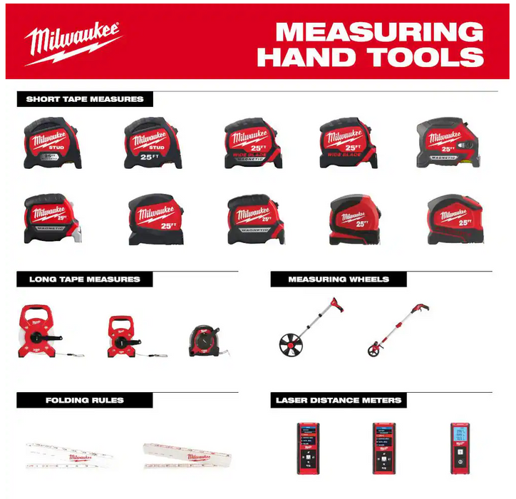 48-22-5112 Milwaukee 12" Digital Measuring Wheel