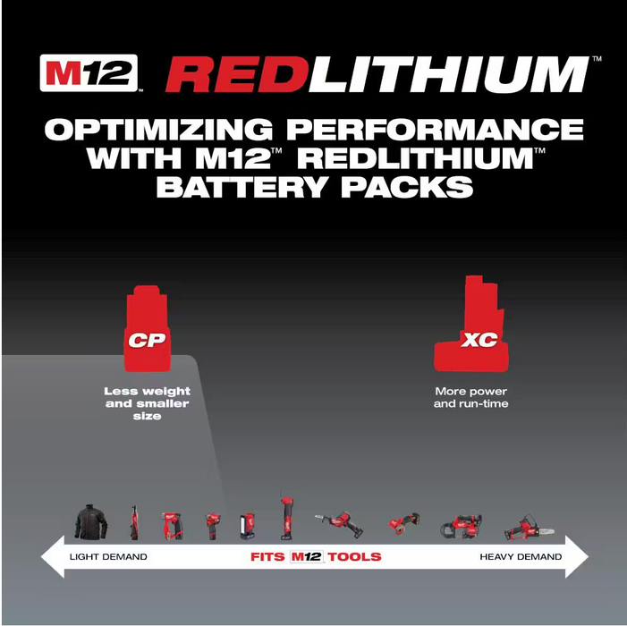 48-11-2420 Milwaukee M12 Fuel REDLITHIUM CP 2.0 AH Battery Pack