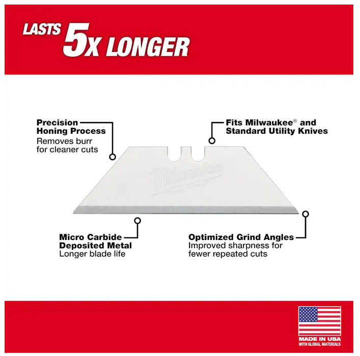 48-22-1950 Milwaukee 50PC General Purpose Utility Blades w/ Dispenser