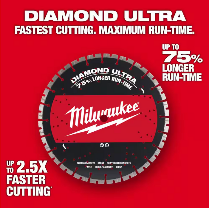 49-93-7540 Milwaukee 14" Diamond Ultra Segmented Turbo, General Purpose Diamond Blade