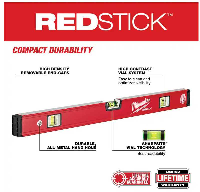 MLCM24 Milwaukee 24 REDSTICK Compact Box Level