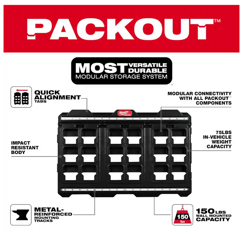 48-22-8497 Milwaukee PACKOUT Large Wall Plate