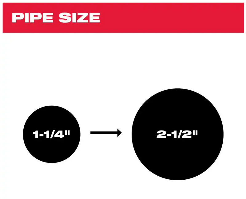 2571-21 Milwaukee M12 Fuel Drain Snake Auger Kit w/Bucket