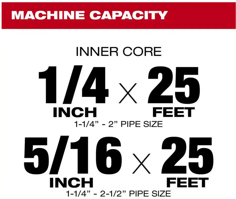 2571-21 Milwaukee M12 Fuel Drain Snake Auger Kit w/Bucket