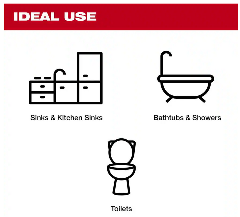 2572B-21 Milwaukee M12 Drain Cleaning Airsnake Air Gun Kit