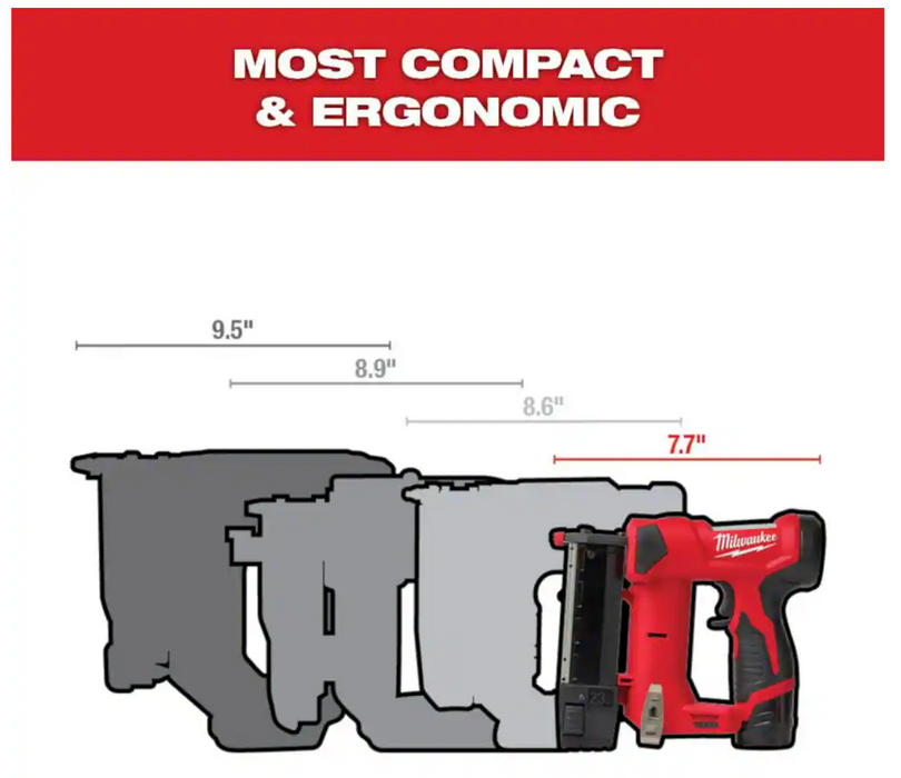 2540-20 Milwaukee M12 Fuel 23 Gauge Pin Nailer (Tool Only)