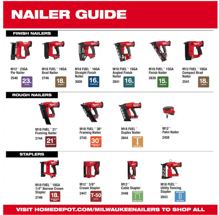 2540-20 Milwaukee M12 Fuel 23 Gauge Pin Nailer (Tool Only)