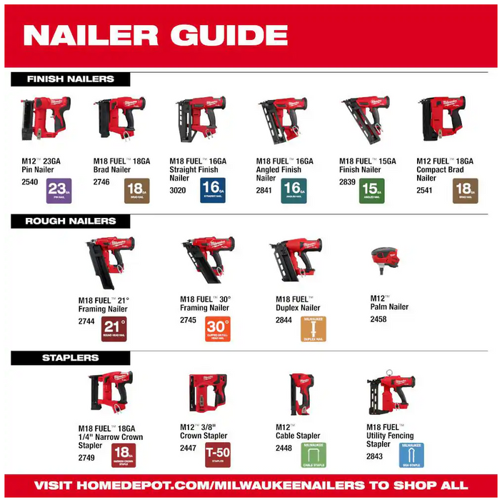 2458-20 Milwaukee M12 Fuel Palm Nailer (Tool Only)