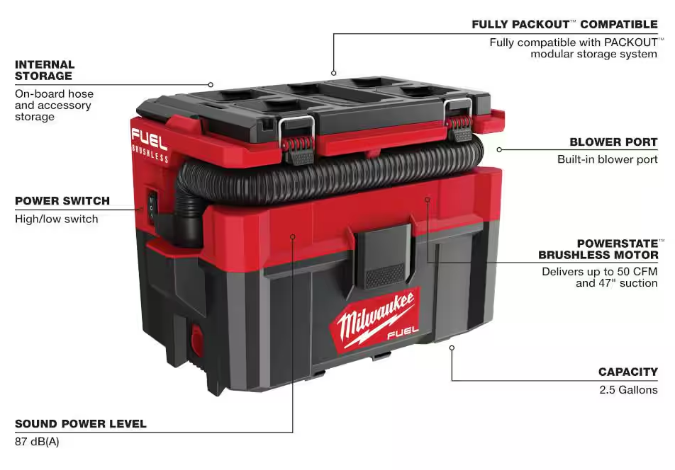 0970-20 Milwaukee M18 Fuel PACKOUT 2.5 Gallon Wet/Dry Vacuum