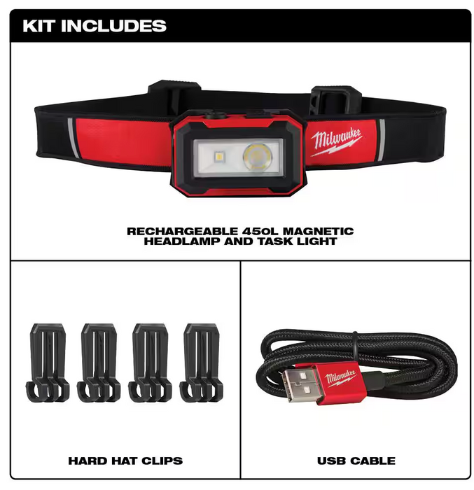 2012R Milwaukee Rechargeable Magnetic Headlamp (450 Lumens)