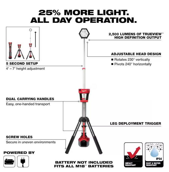 2131-20 Milwaukee M18 ROCKET Dual Power Tower Light