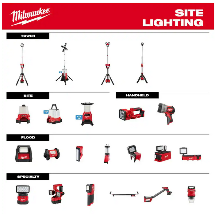 2354-20 Milwaukee M18 Search Light 1250 Lumens (Tool Only)