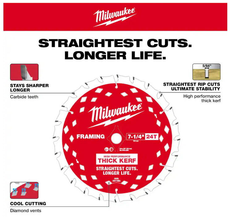 2834-20 Milwaukee M18 Fuel 7-1/4" Circular Saw (Tool Only)