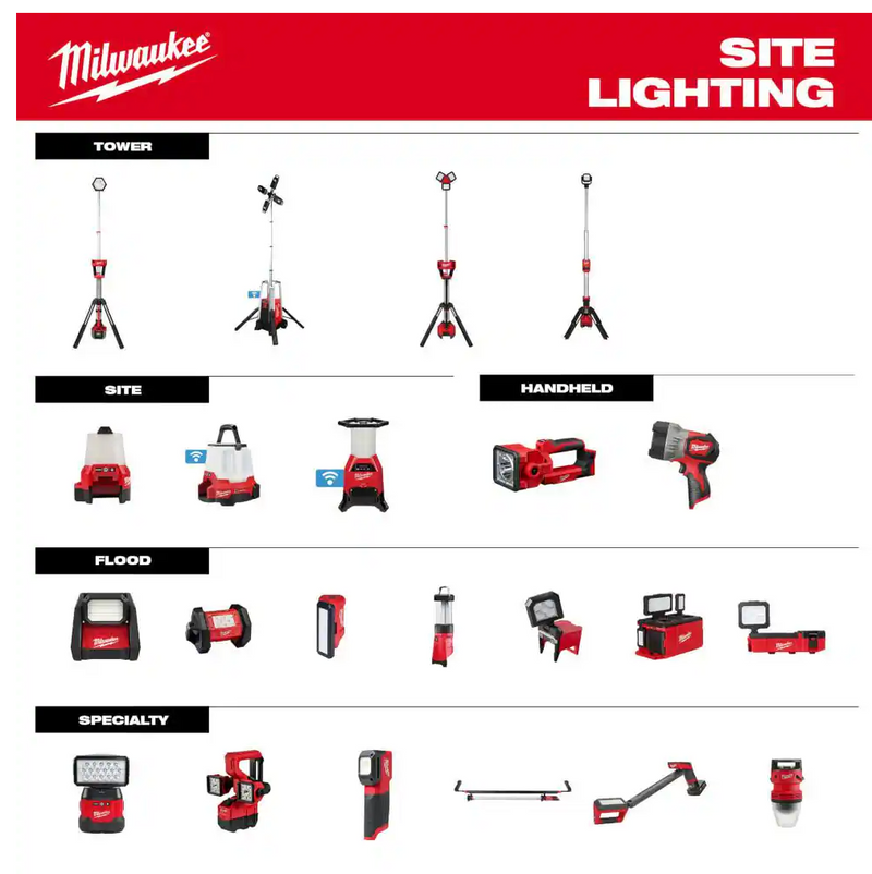 2357-20 Milwaukee M18 PACKOUT LED Light w/Built In Charger (3000 Lumens)