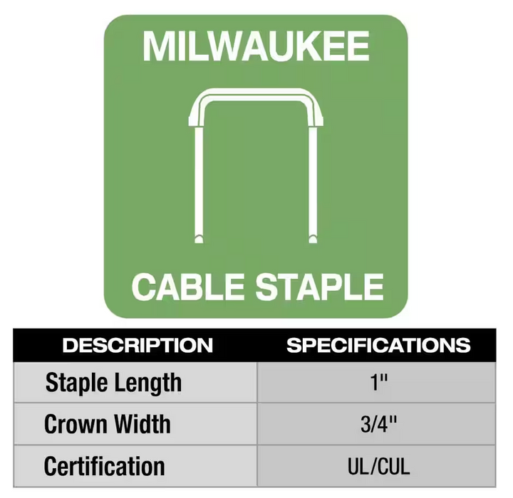 2448-20 Milwaukee M12 Cable Stapler (Tool Only)