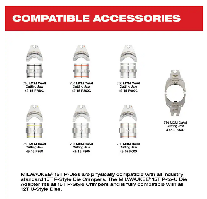 2879-22 Milwaukee M18 FORCE LOGIC 15T Crimper Kit