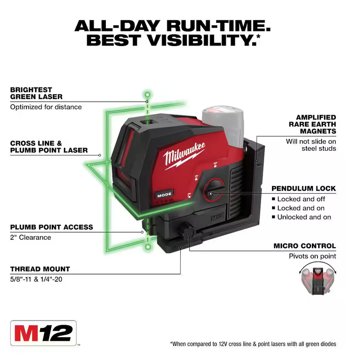 3622-20 Milwaukee M12 Laser Level - 125FT Cross Line & Plumb Points (Tool Only)