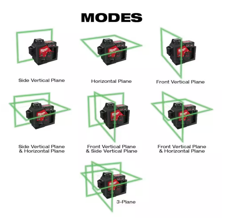 3632-21 Milwaukee M12 250FT 3-Plane  Laser Level Kit