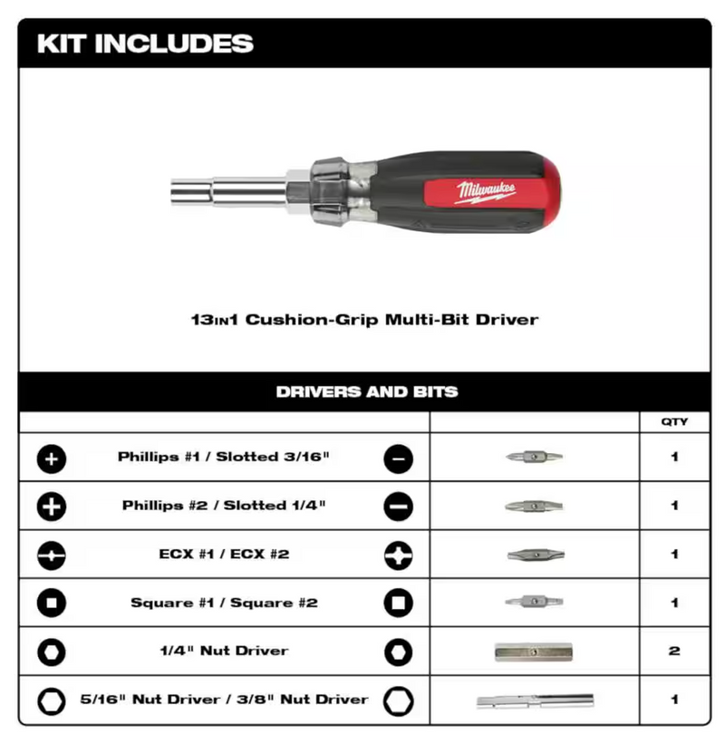 48-22-2880 Milwaukee 13-in-1 Multi Tip Cushion Grip Combo Screwdriver
