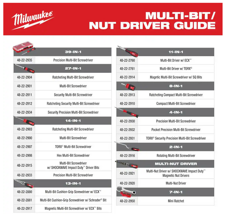 48-22-2934 Milwaukee 27-in-1 Security Precision Multi Bit Screwdriver