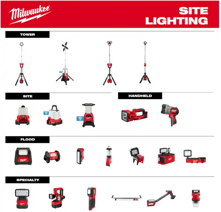 2366-20 Milwaukee M18 ROVER LED AC/DC Flood Light (4000 Lumens)