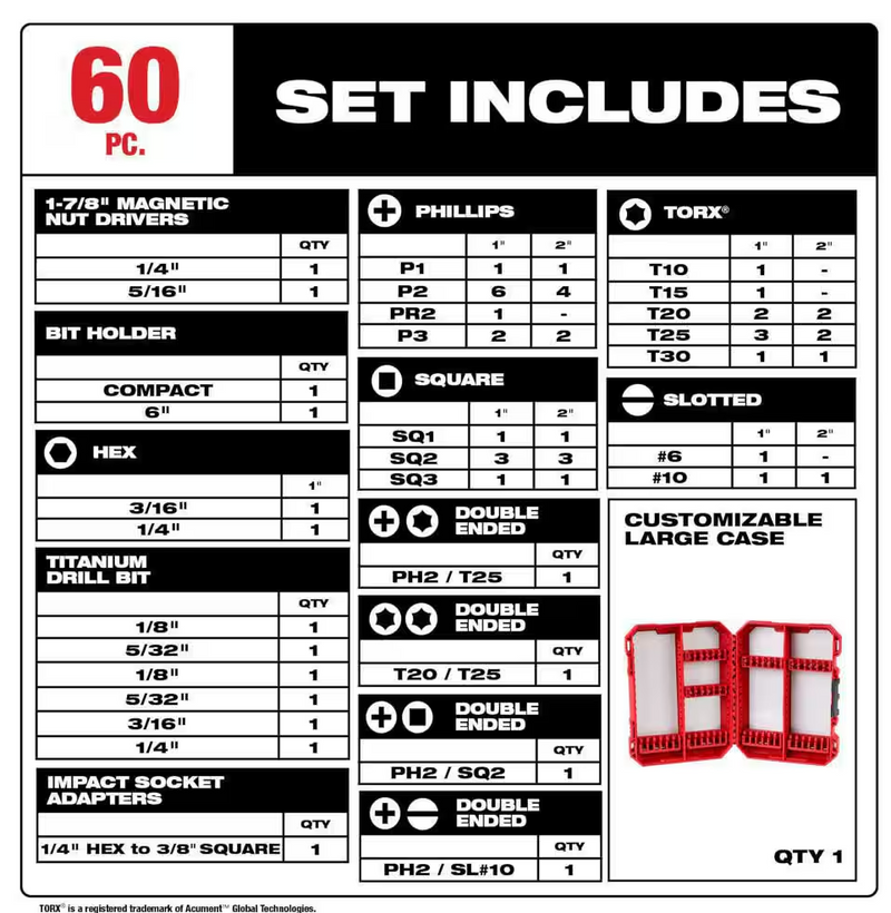 48-32-4097 Milwaukee SHOCKWAVE Impact Duty Alloy Steel Screw Driver Bit Set - 60 PC