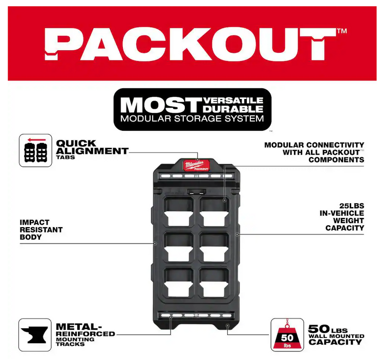 48-22-8496 Milwaukee PACKOUT Compact Wall Plate