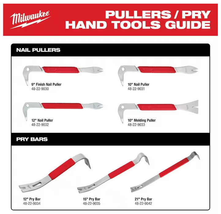 48-22-9035 Milwaukee 15" Pry Bar