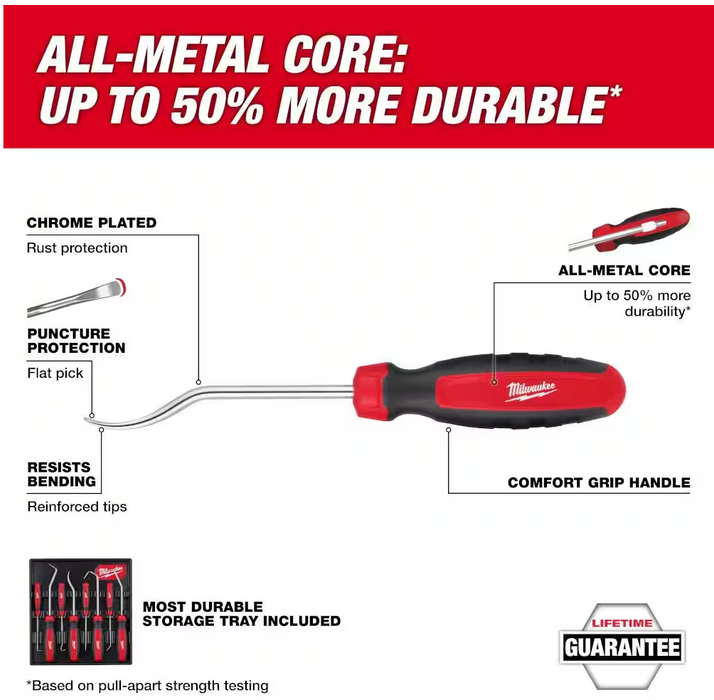 48-22-9218 Milwaukee Hook & Pick Set (8 PC)