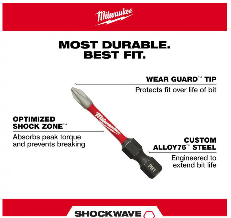 48-32-4094 Milwaukee SHOCKWAVE Impact Duty Driver Bit Set - 80 PC
