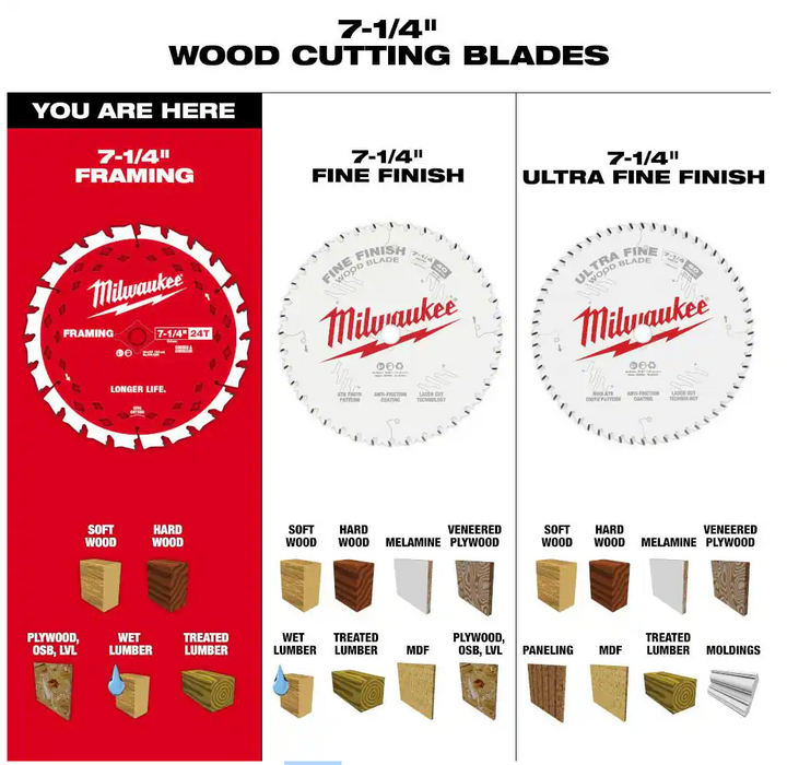 48-40-0720 Milwaukee 7-1/4" 24T Framing Circular Saw Blade