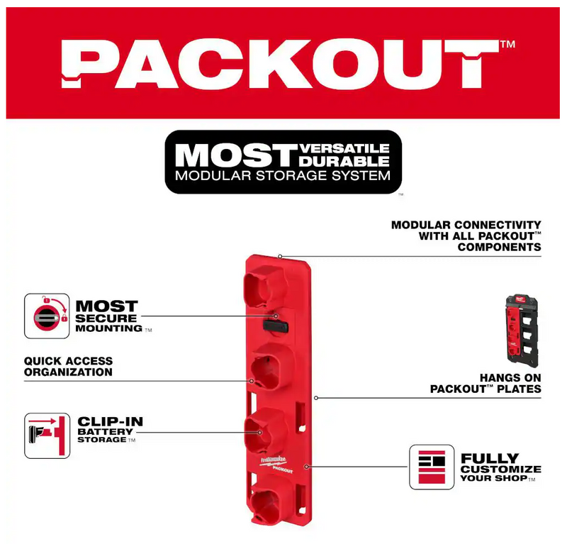 48-22-8338 Milwaukee PACKOUT M12 Battery Rack