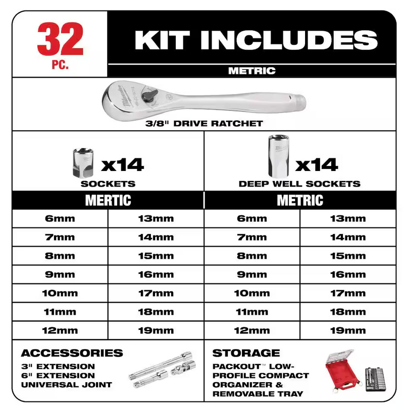 48-22-9482 Milwaukee 3/8" Metric Ratchet & Socket Set w/ PACKOUT - 32 PC