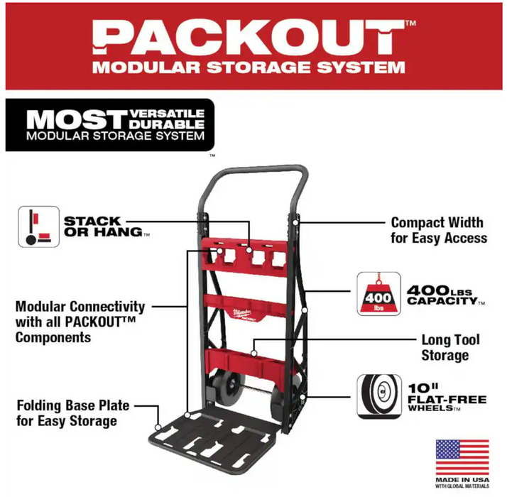 48-22-8415 Milwaukee PACKOUT 20" 2-Wheeled Utility Tool Cart