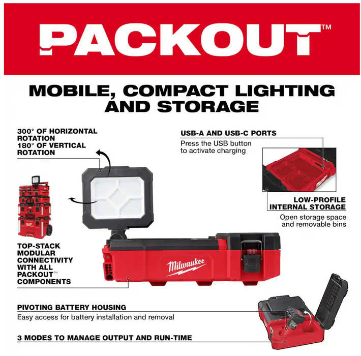 2356-20 Milwaukee PACKOUT Flood Light w/ USB Charging