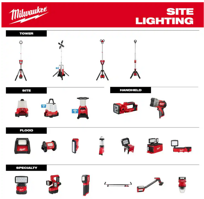 2356-20 Milwaukee PACKOUT Flood Light w/ USB Charging