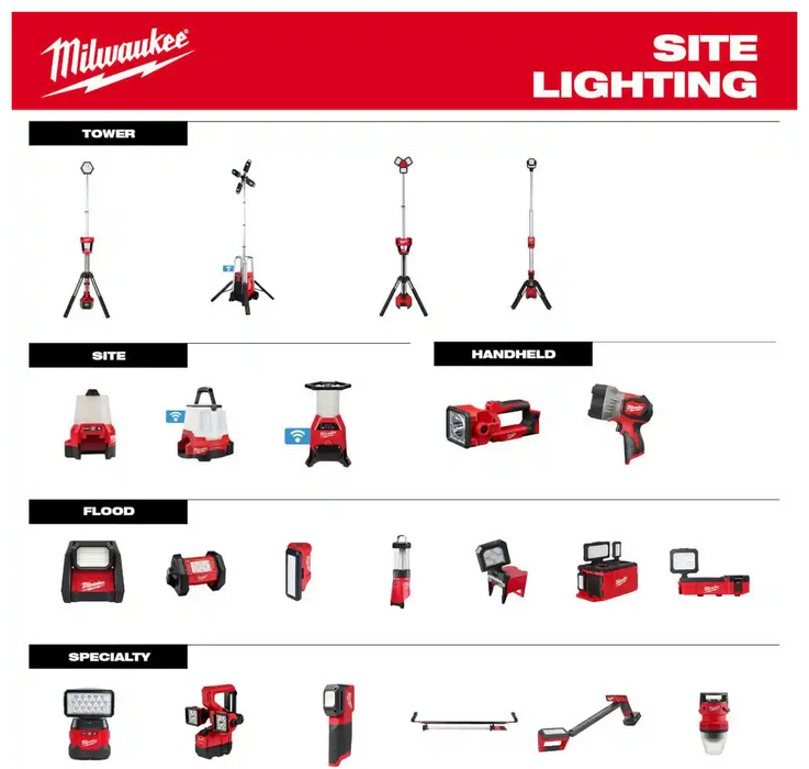 2362-20 Milwaukee M12 Trouble Light w/ USB Charging