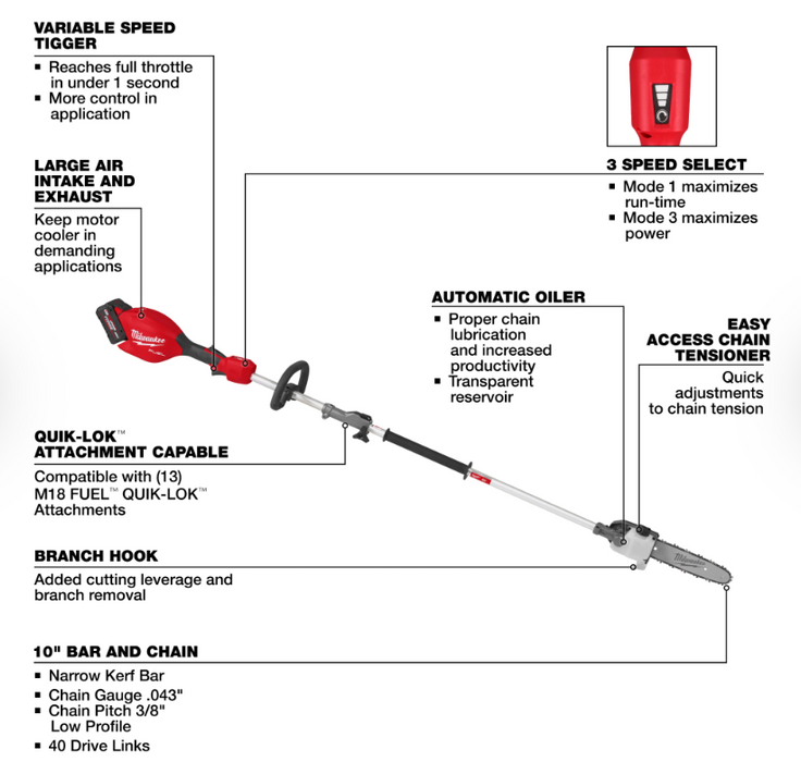 3016-20PS Milwaukee M18 Fuel 10" Pole Saw w/ QUIK-LOK (Tool Only)