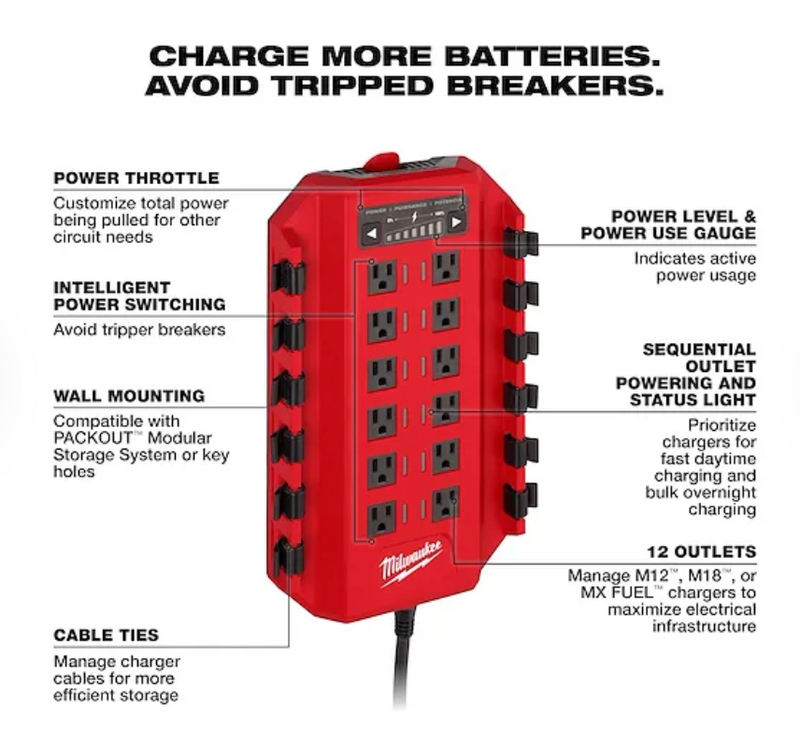 3333-15A Milwaukee Power Manager - 15 Amp Circuit